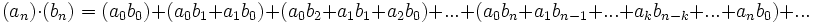 (a_n) \cdot (b_n) = (a_0 b_0) + (a_0 b_1 + a_1 b_0) + (a_0 b_2 + a_1 b_1 + a_2 b_0) + ... + (a_0 b_n + a_1 b_{n-1} + ... + a_k b_{n-k} + ... + a_n b_0) + ...