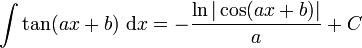 \int \tan (ax+b)\ \mathrm dx = - \frac{\ln|\cos (ax+b)|}{a}+C