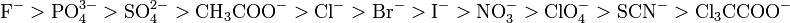 \mathrm{F^- &amp;gt; PO_4^{3-} &amp;gt; SO_4^{2-} &amp;gt; CH_3COO^- &amp;gt; Cl^- &amp;gt; Br^- &amp;gt; I^- &amp;gt; NO_3^- &amp;gt; ClO_4^- &amp;gt; SCN^- &amp;gt; Cl_3CCOO^-}