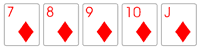 royal flush wahrscheinlichkeit royal flush wahrscheinlichkeit