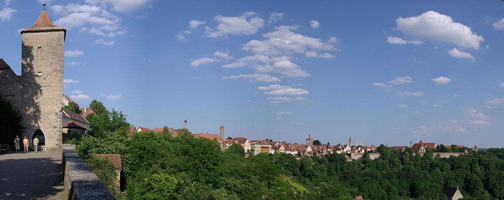 Panorama, Standort beim Burgtor