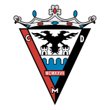 Club Deportivo Mirandes.svg
