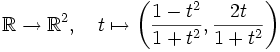 \R\to\R^2,\quad t\mapsto\left(\frac{1-t^2}{1+t^2},\frac{2t}{1+t^2}\right)