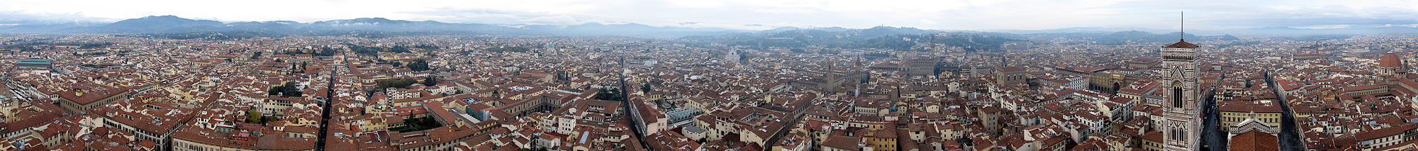 Panorama von der Dom-Kuppel