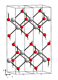 Kristallstruktur von Kupfer(II)-hydroxid