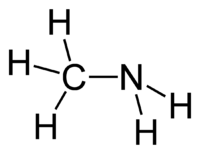 Struktur von Methylamin
