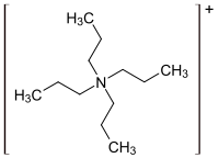 Struktur von Tetrapropylammonium