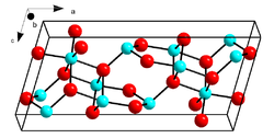 Kristallstruktur von β-Galliumoxid