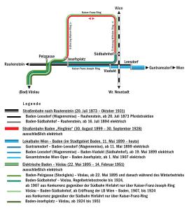 Strecke der Straßenbahn Baden