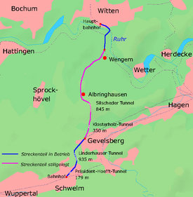 Strecke der Bahnstrecke Witten–Wengern Ost/Schwelm