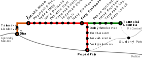 Strecke der Zahnradbahn Štrba–Štrbské Pleso