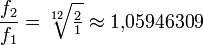 \frac{f_2}{f_1} = \sqrt[12] \tfrac 2 1 \approx 1{,}05946309 