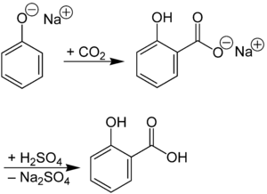 Kolbe-Schmitt-Synthese.png