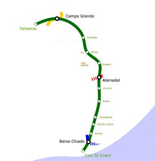 Strecke der Linha Verde (Metro Lissabon)