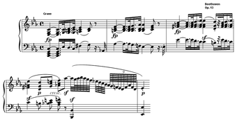 Takt 1-4 des ersten Satzes aus Beethovens Pathetique