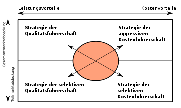 Bester südafrikanischer forex broker 2016 foto 8