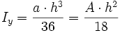 I_y = \frac {a \cdot h^3}{36} = \frac {A \cdot h^2}{18}