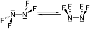 Gleichgewicht von Stickstoff(II)-fluorid.