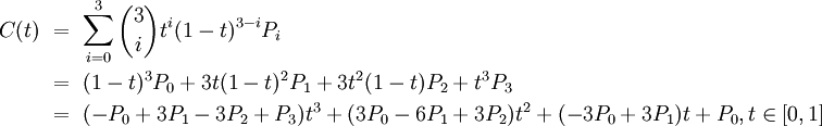 \begin{align} 
   C(t) \ &amp;amp;amp; = \ \sum_{i=0}^3 \binom 3 i t^i (1-t)^{3-i} P_i \\
          &amp;amp;amp; = \ (1-t)^3P_0+3t(1-t)^2P_1+3t^2(1-t)P_2+t^3P_3 \\
          &amp;amp;amp; = \ (-P_0 + 3P_1 -3P_2 + P_3) t^3 + (3P_0 - 6P_1 + 3P_2) t^2 + (-3P_0 + 3P_1) t + P_0, t \in [0,1]
\end{align}