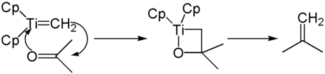 Mechanismus der Tebbe-Methylierung