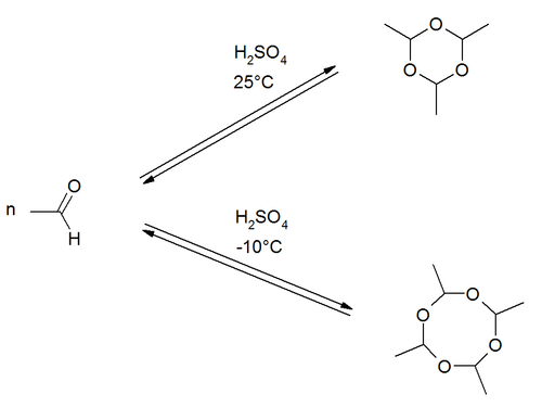 Synthese von Paraldehyd und Metaldehyd