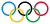 Medaillenspiegel der Olympischen Winterspiele 1976