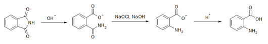 Anthranilic acid synthesis 01.PNG