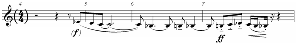 Bartok, 4. Streichquartett 1. Satz: Linie des Violoncellos in Takt 4 bis 7
