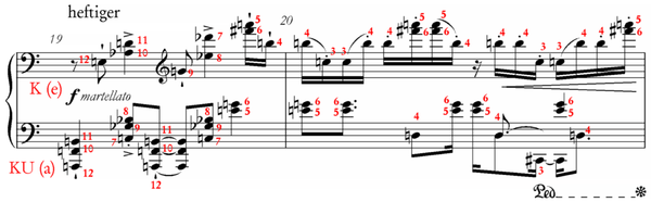 Schönberg, op.33a, Takt 19 bis 20 mit Reihenanalyse