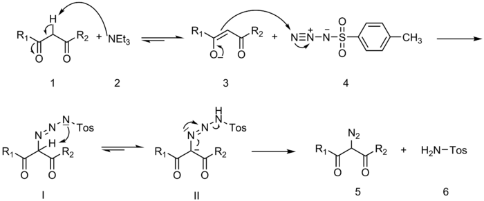 Reaktionsmechanismus des Regitz-Diazotransfers auf eine 1,3-Dicarbonylverbindung