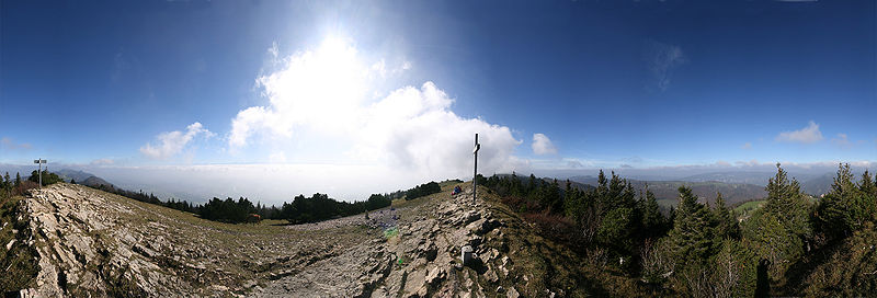 360°-Panorama Hasenmatt