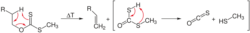 Reaktionsmechanismus der Tschugajew-Reaktion Teil 2