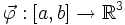 \vec\varphi:\left[a,b\right]\rightarrow \mathbb{R}^3