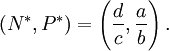 (N^*,P^*)=\left(\frac{d}{c},\frac{a}{b}\right).