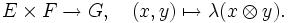 E\times F\to G,\quad (x,y)\mapsto\lambda(x\otimes y).