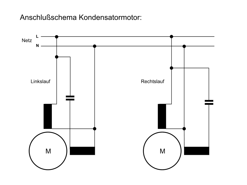 db forum 5 wc 400 Ups, bitte etwas später nochmal versuchen. db forum 5 wc 400 Ups, bitte etwas später nochmal versuchen.