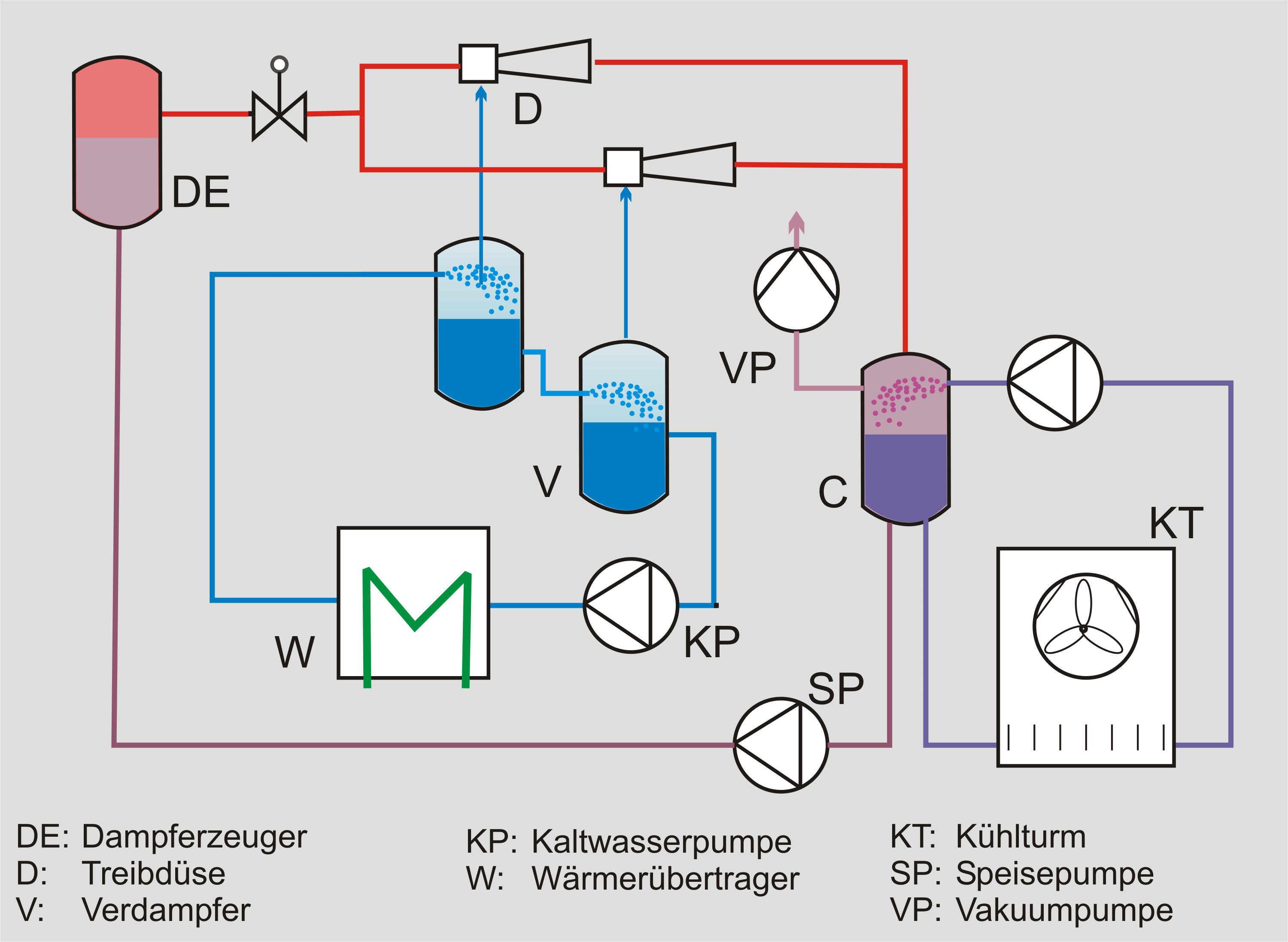 applied methodologies in polymer