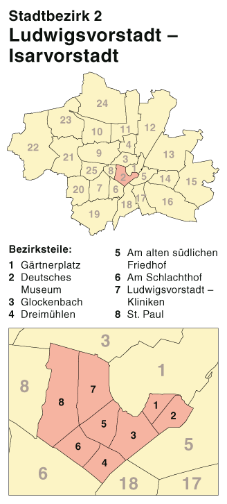 Ludwigsvorstadt-Isarvorstadt