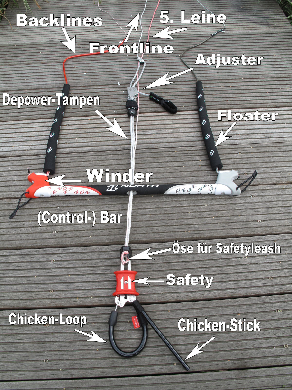 Kitesurfen
