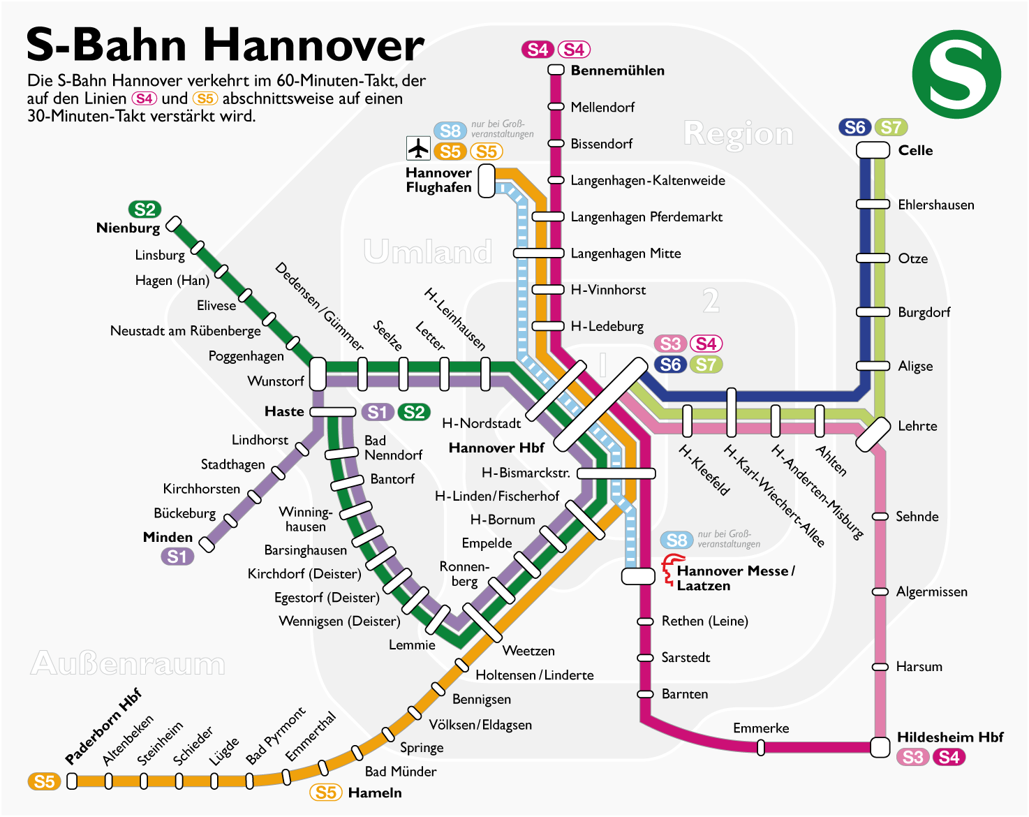 Nahverkehr in Hannover