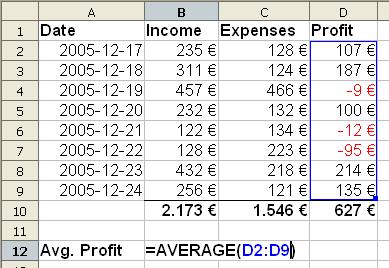 Forex trading uhrzeit