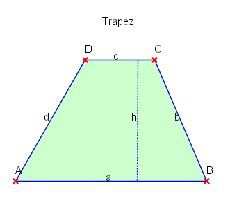 Formel aufstellen für Trapez + Kreise - OnlineMathe - das ...