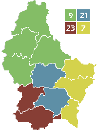 Lëtzebuerg