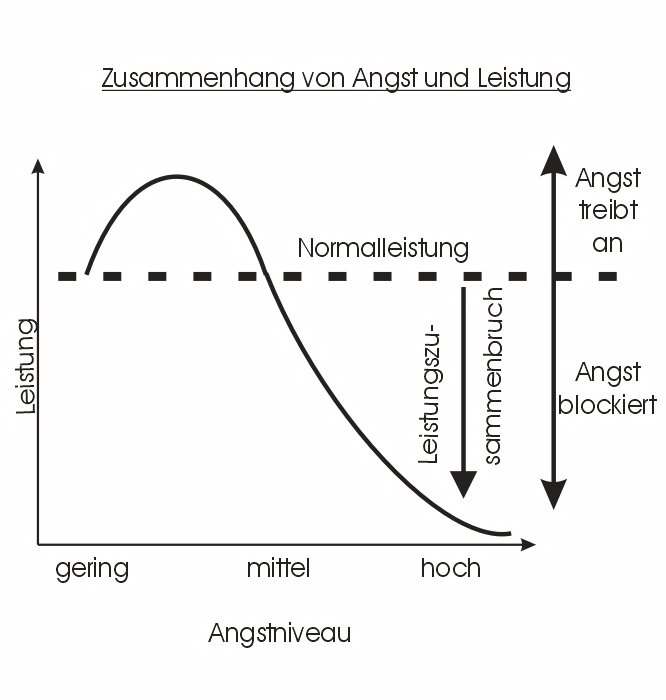 Die Behandlung von der alkoholischen Abhängigkeit woronesch