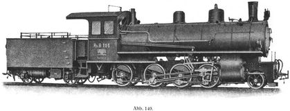 Abb. 140.