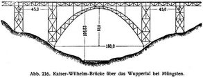 Abb. 216. Kaiser-Wilhelm-Brücke über das Wuppertal bei Müngsten.