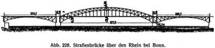 Abb. 228. Straßenbrücke über den Rhein bei Bonn.