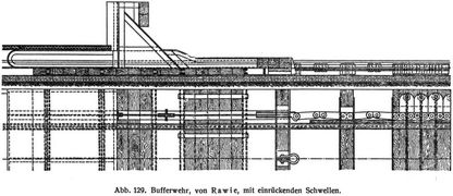 Abb. 129. Bufferwehr, von Rawie, mit einrückenden Schwellen.