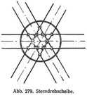 Abb. 279. Sterndrehscheibe.