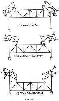 Abb. 159.